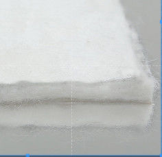 Kalite  Environmental Protection Filament Nonwoven Geotextile Geotech Fabric fabrika